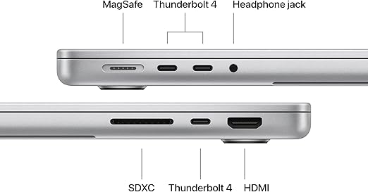 MacBook Pro 14" and 16" (M4 Pro)